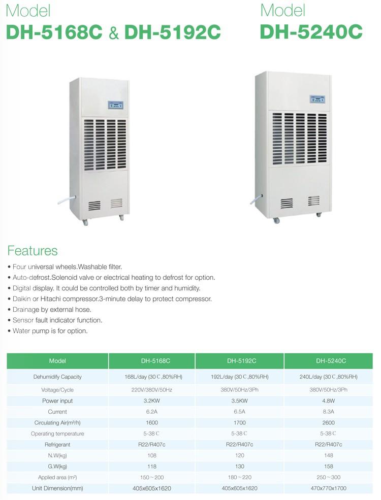 Dehumidifier For Paper
